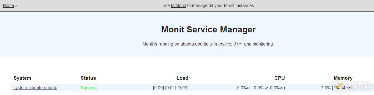 安裝配置monit