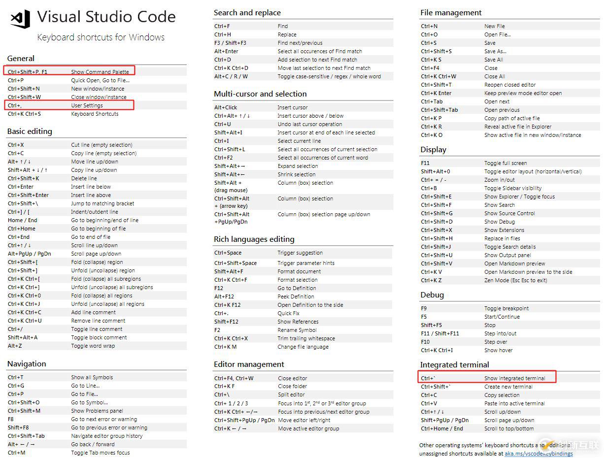 VSCode Python開(kāi)發(fā)環(huán)境配置的示例