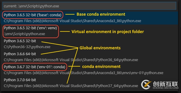 VSCode Python開(kāi)發(fā)環(huán)境配置的示例