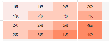 javascript如何計(jì)算漸變顏色