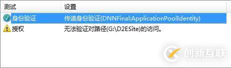 DNN7.0安裝時出現(xiàn)的問題