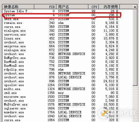 如何解決80端口被system占用的問(wèn)題