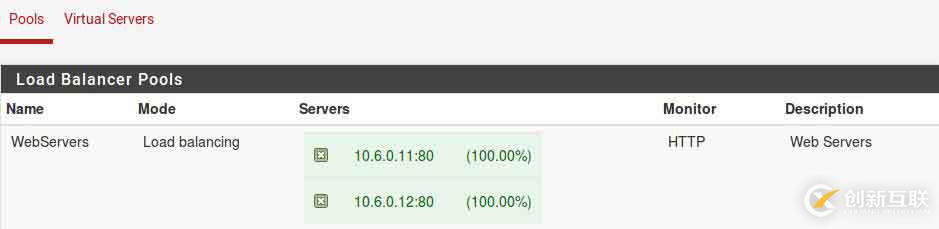 pfSense book中Web服務(wù)器負載平衡配置的示例分析