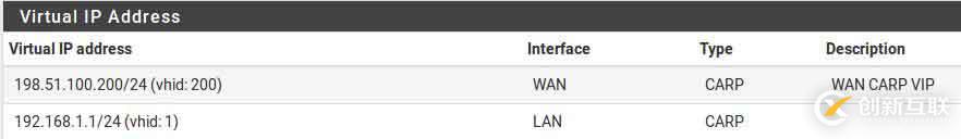 pfSense book之高可用性集群(HA)