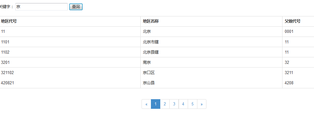 PHP中如何使用jQuery+Ajax實(shí)現(xiàn)分頁查詢多功能操作