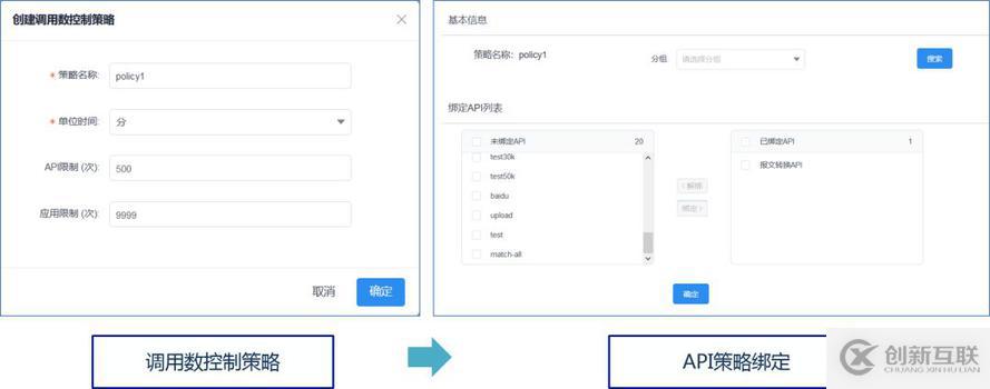 普元EOS 8網(wǎng)關設計及應用