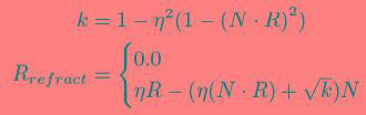 Common Vector Operators(常見的向量操作)