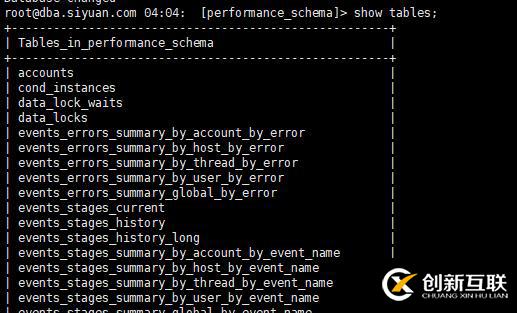 mysql 8.0 四個(gè)默認(rèn)數(shù)據(jù)庫(kù)