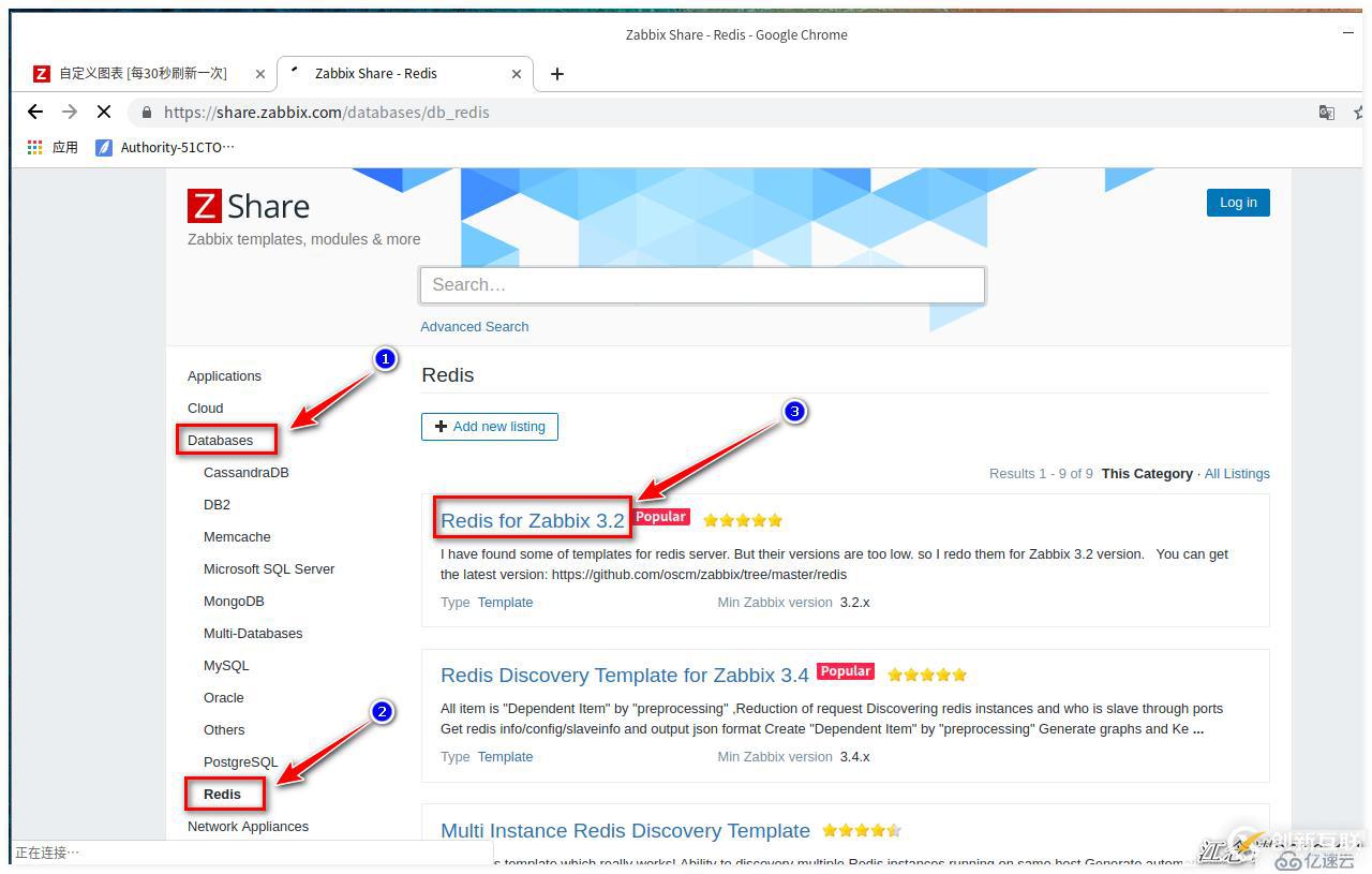 zabbix監(jiān)控redis、tomcat、Nginx