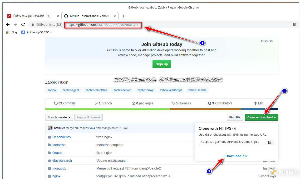 zabbix監(jiān)控redis、tomcat、Nginx