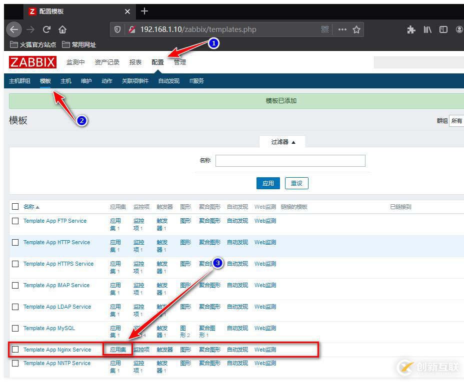 zabbix監(jiān)控redis、tomcat、Nginx