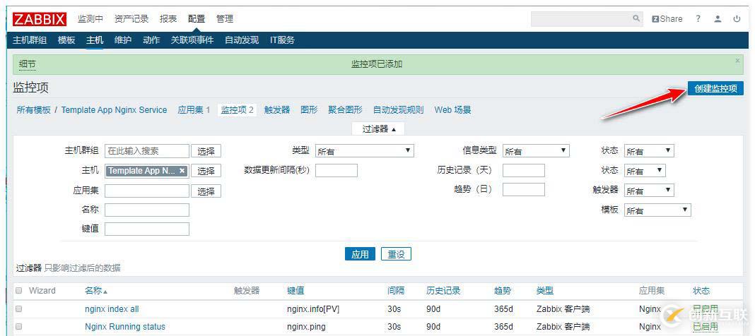 zabbix監(jiān)控redis、tomcat、Nginx