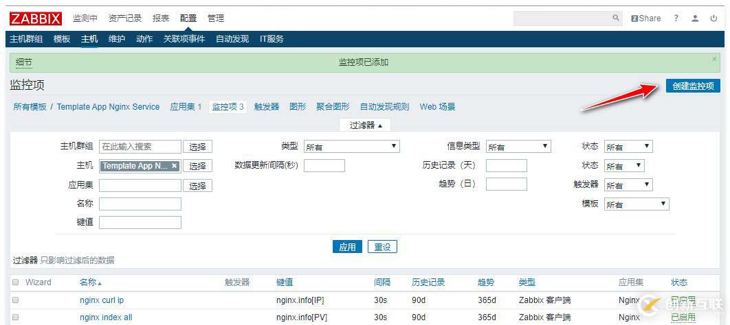 zabbix監(jiān)控redis、tomcat、Nginx