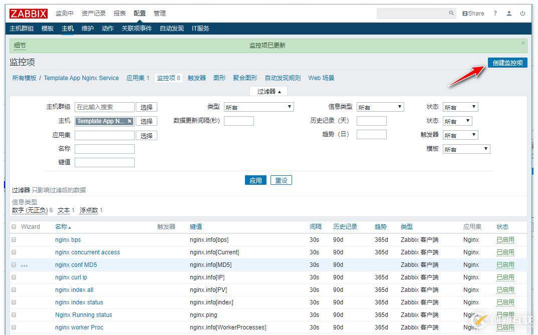 zabbix監(jiān)控redis、tomcat、Nginx