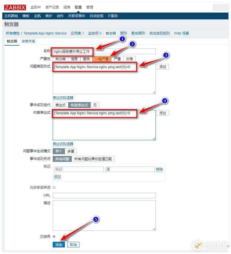 zabbix監(jiān)控redis、tomcat、Nginx