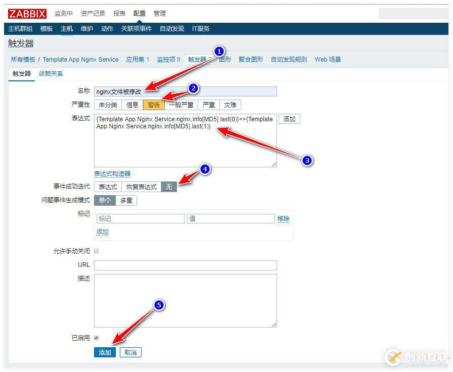 zabbix監(jiān)控redis、tomcat、Nginx