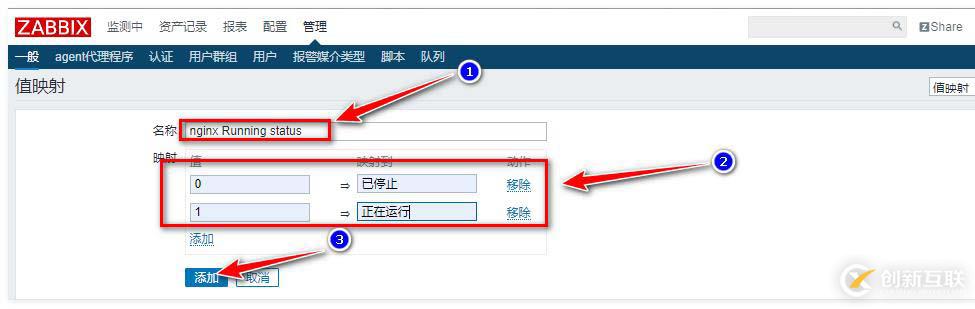 zabbix監(jiān)控redis、tomcat、Nginx