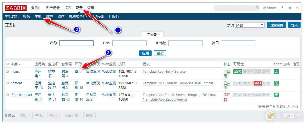 zabbix監(jiān)控redis、tomcat、Nginx