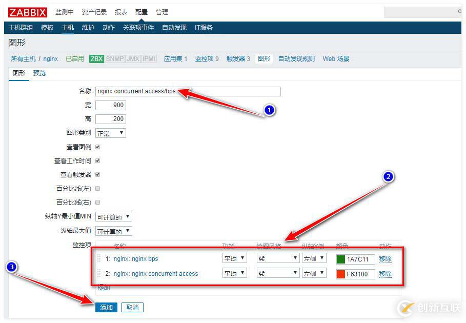 zabbix監(jiān)控redis、tomcat、Nginx