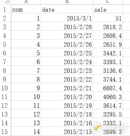 Oracle 12C R2單節(jié)點(diǎn)GRID+DATABASE如何安裝