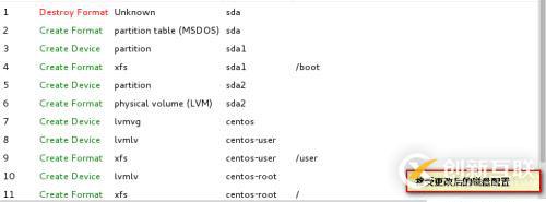 centos7的新特性是怎樣的