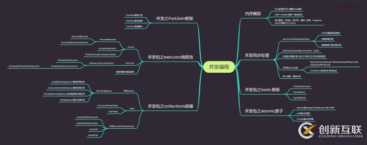 阿里P8談Java工程師怎么進(jìn)大廠？四個(gè)問題解析幫你進(jìn)大廠！