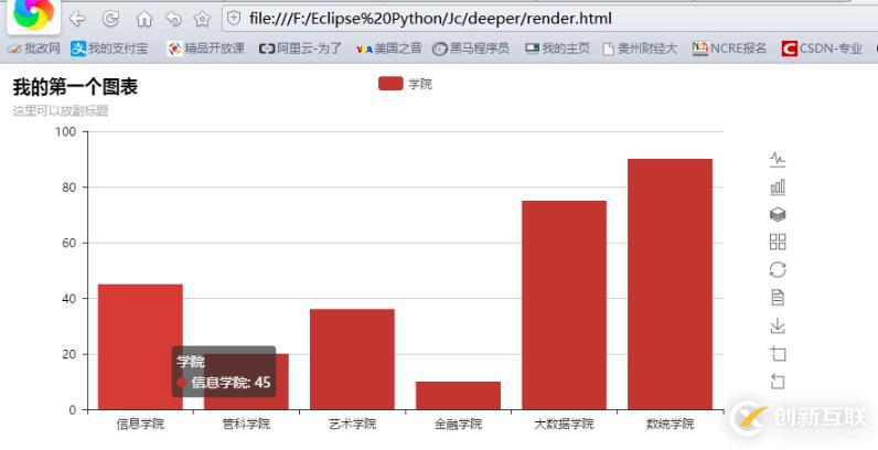 基于Python安裝pyecharts所遇的問題及解決方法