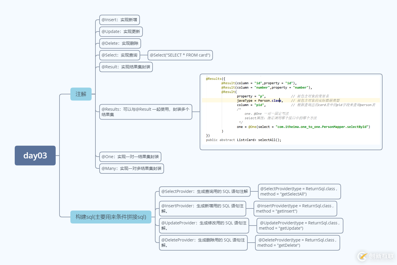 IntelliJ IDEA最佳配置(推薦)