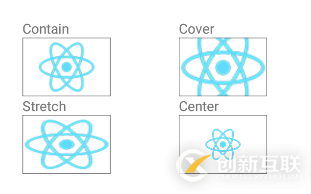 Image組件如何在ReactNative中使用