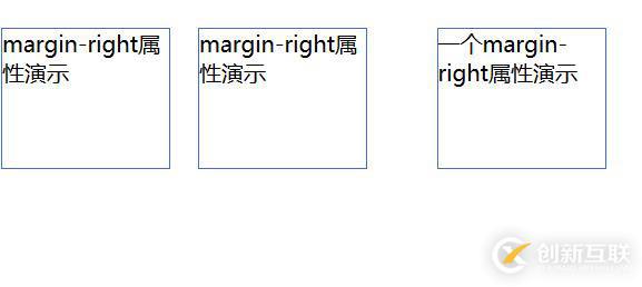 怎么使用css margin-right屬性