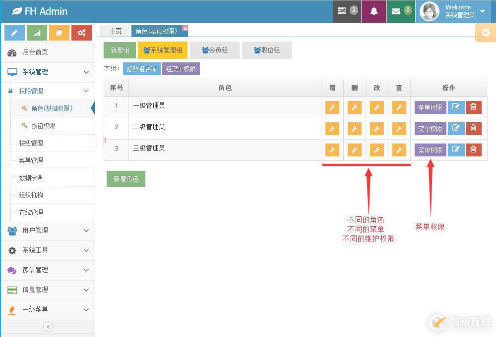 java sql編輯器 動態(tài)報表 數(shù)據(jù)庫備份還原quartz