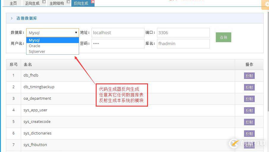 java sql編輯器 動態(tài)報表 數(shù)據(jù)庫備份還原quartz