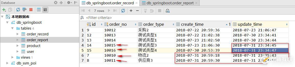 SpringBoot知識(shí)體系實(shí)戰(zhàn)-定時(shí)器篇