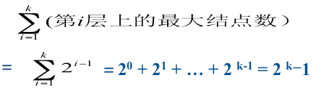 python二叉樹的存儲方式以及遞歸和非遞歸的三種遍歷方式分別是什么