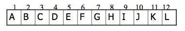 python二叉樹的存儲方式以及遞歸和非遞歸的三種遍歷方式分別是什么