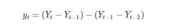 Python時(shí)間序列處理之ARIMA模型的使用講解