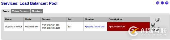 pfSense Web服務(wù)器負(fù)載均衡應(yīng)該怎么樣設(shè)置