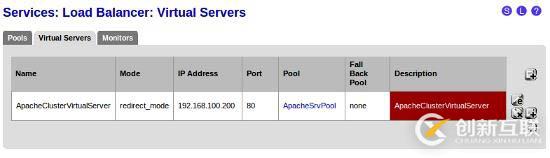 pfSense Web服務(wù)器負(fù)載均衡應(yīng)該怎么樣設(shè)置