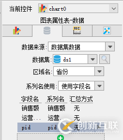 FineReport中怎么利用JavaScript自定義地圖標(biāo)簽