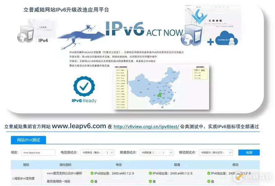 立普威陸網站IPv6升級改造應用平臺完整開源！