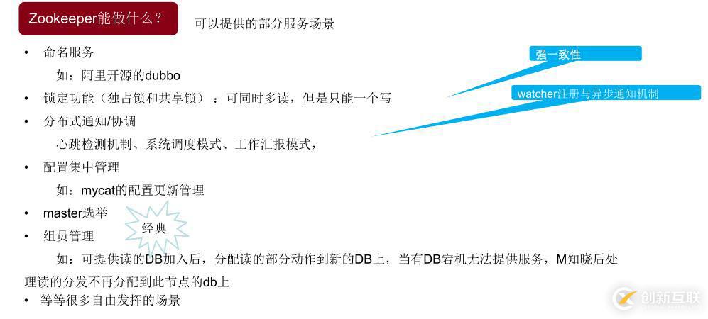 Mycat學(xué)習(xí)實(shí)戰(zhàn)-Mycat的zookeeper集群模式