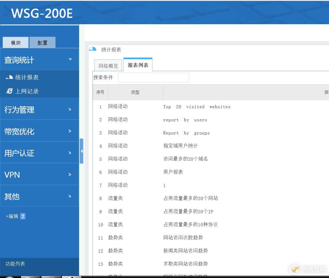 WSG-200E上網(wǎng)行為管理網(wǎng)關(guān)開箱測評