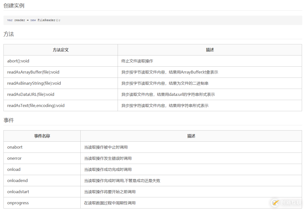 使用Html5怎么實(shí)現(xiàn)單張、多張圖片上傳功能