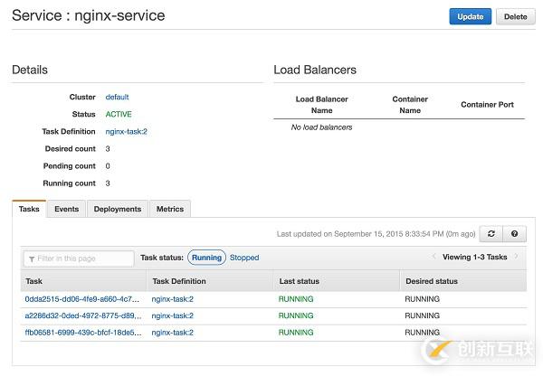 如何理解AWS所提供的針對(duì)Docker的EC2容器服務(wù)