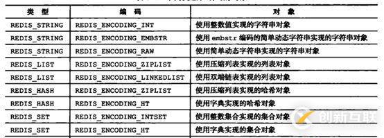 python實(shí)現(xiàn)高斯判別分析算法的例子