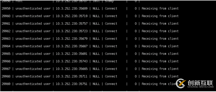 MYSQL CPU部分單核占滿(mǎn)是否會(huì)影響建立數(shù)據(jù)庫(kù)連接效率