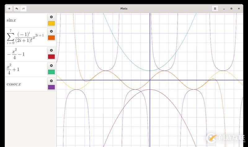 在Linux上使用Plots繪制數(shù)學圖形的方法