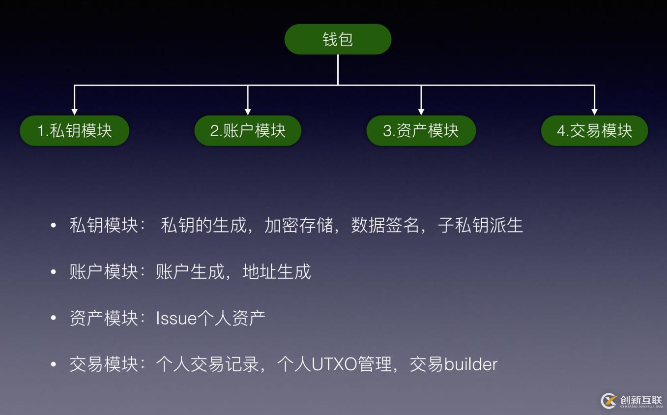 人人都應(yīng)學(xué)習(xí)的公鏈知識(shí)——比原總體架構(gòu)