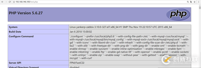 Centos如何編譯安裝zabbix