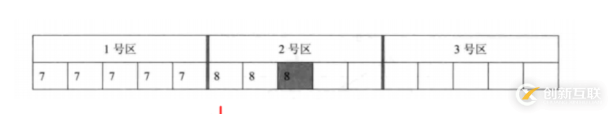 undo的extend和steal機制